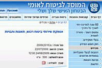 ���� ������ ���� �� ����� ������ �����